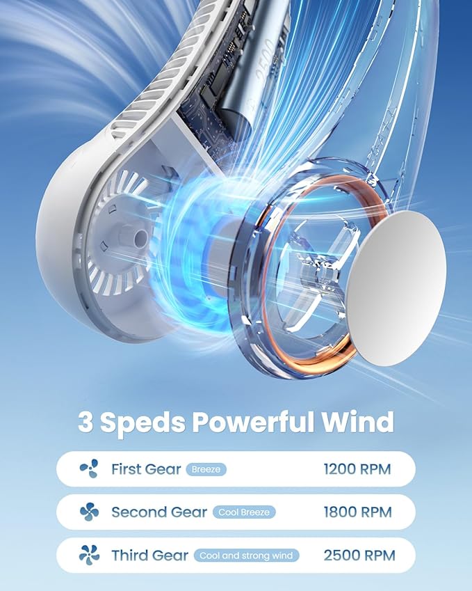 Portable Bladeless Hanging Rechargeable Neck Fan