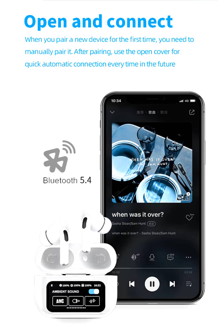 Erripods Pro+ | Display Pods