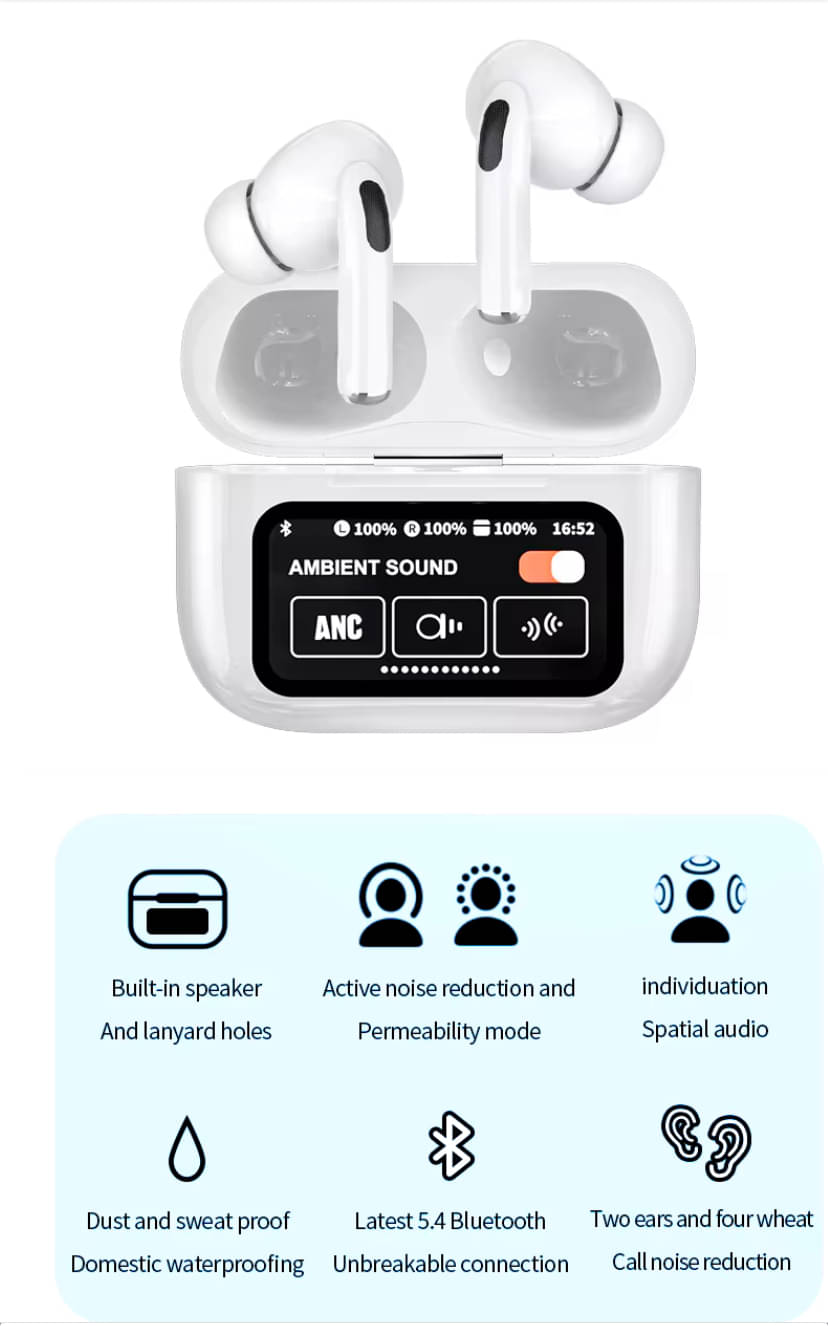 Erripods Pro+ | Display Pods