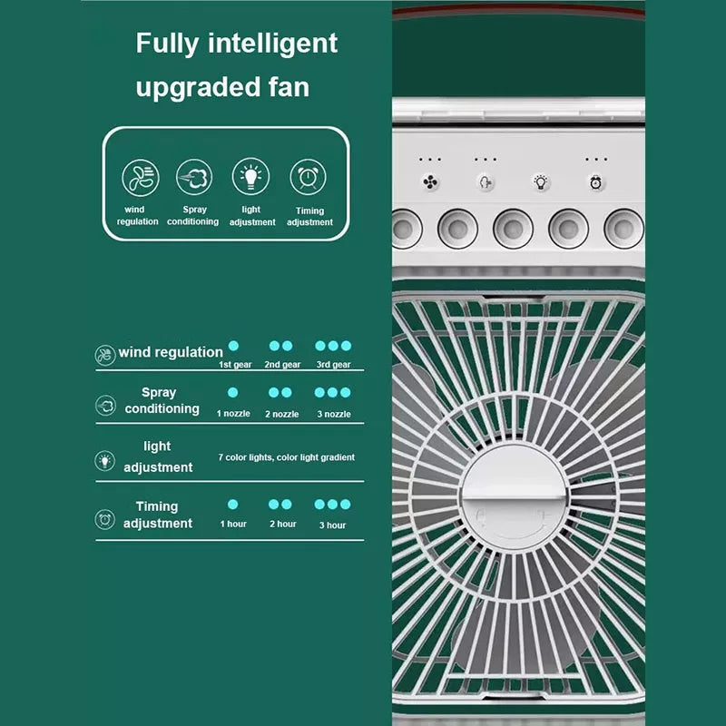 Fan Air Cooler fan USB Electric Fan