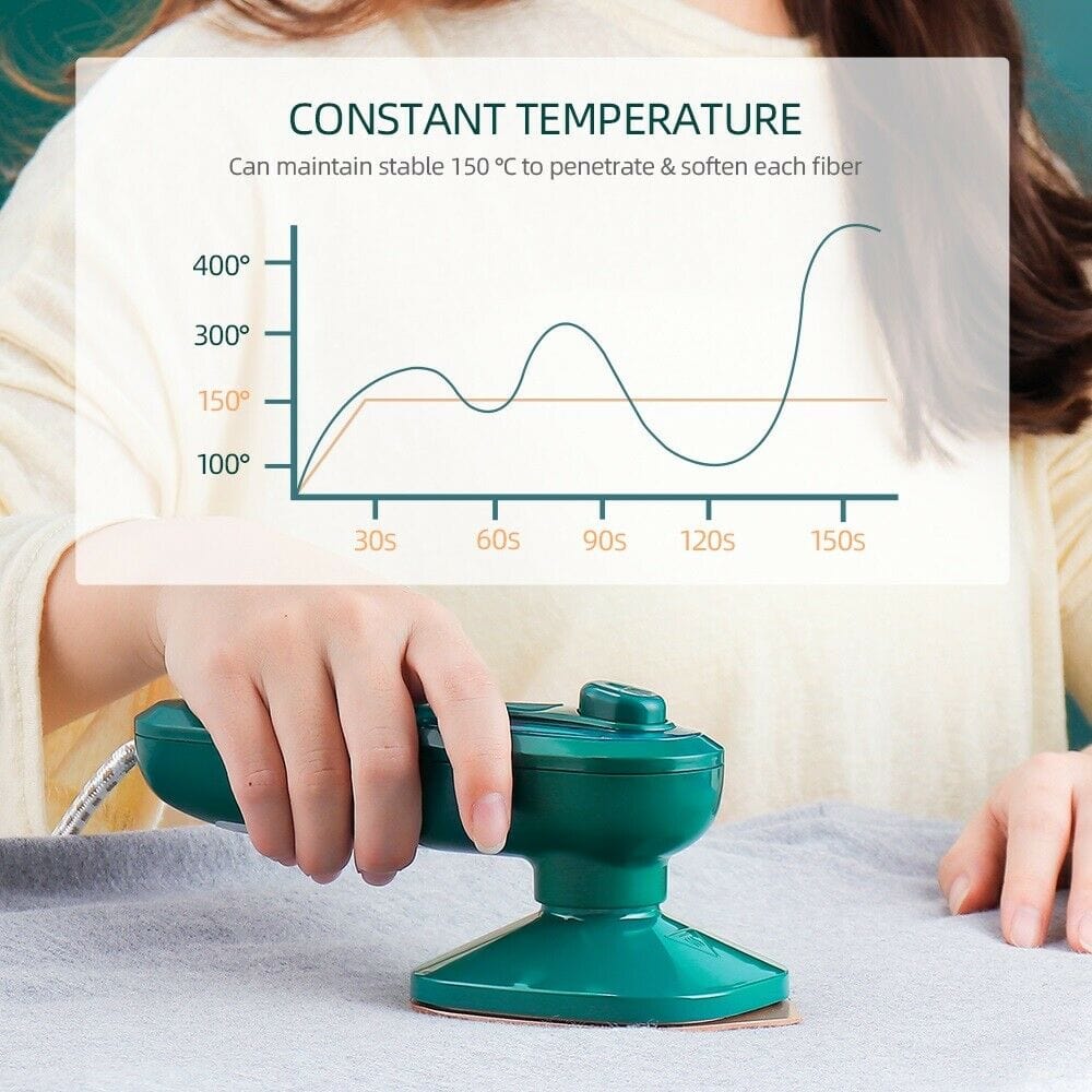 Portable Iron Travel Steamer Mini